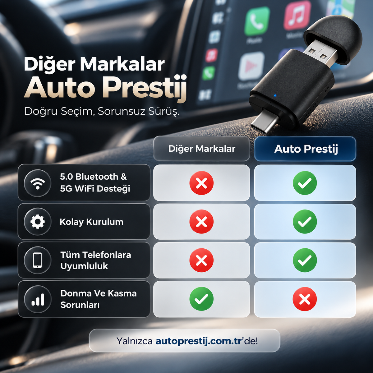Kablolu'dan Kablosuza CarPlay Aksesuarı – Kablosuz Bağlantı ve Uygulama Erişimi™